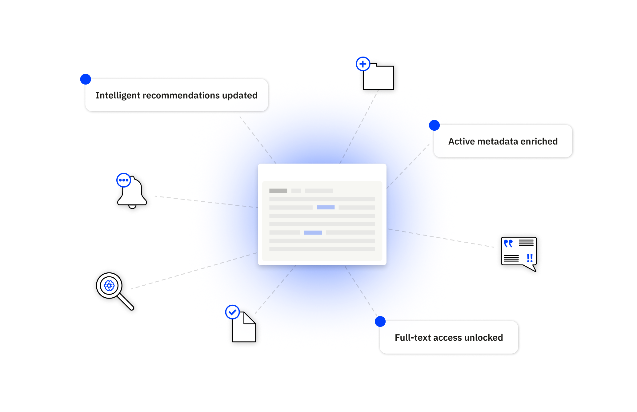 For Research Platforms