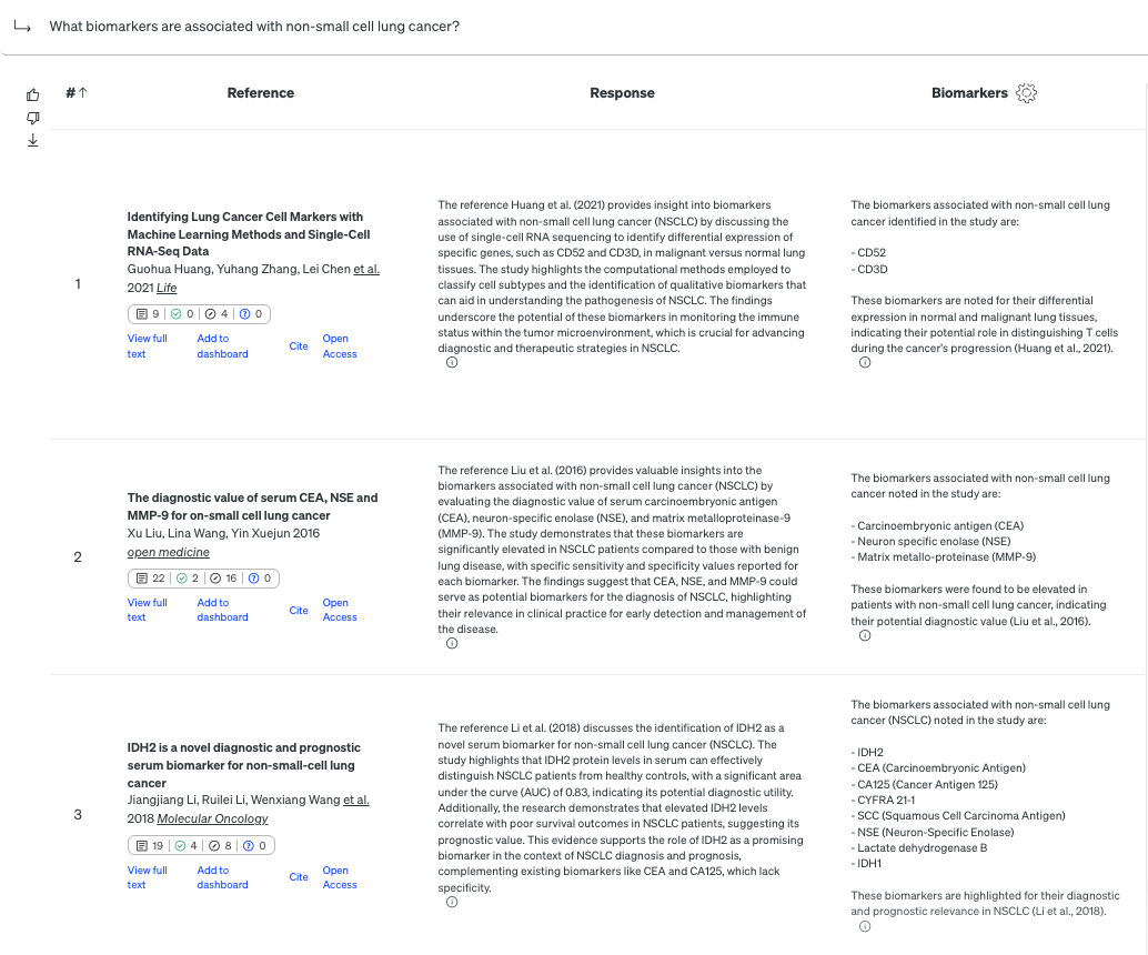 Scite Tables_Biomarkers